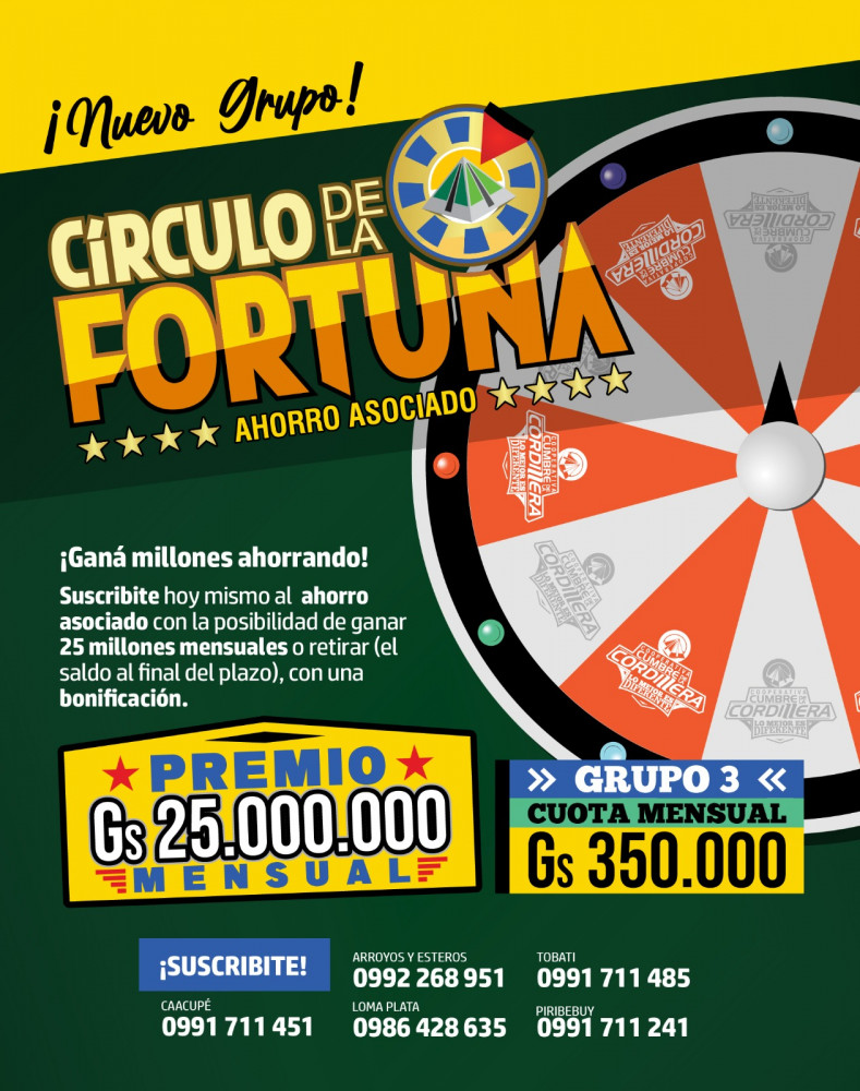 El grupo 3 del Círculo de la Fortuna está abierto❗️
